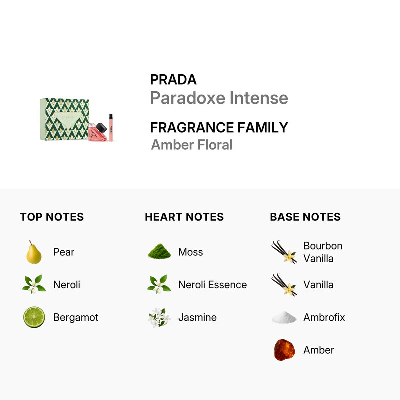 Prada Ladies Paradoxe Intense Gift Set Fragrances 3614274642032