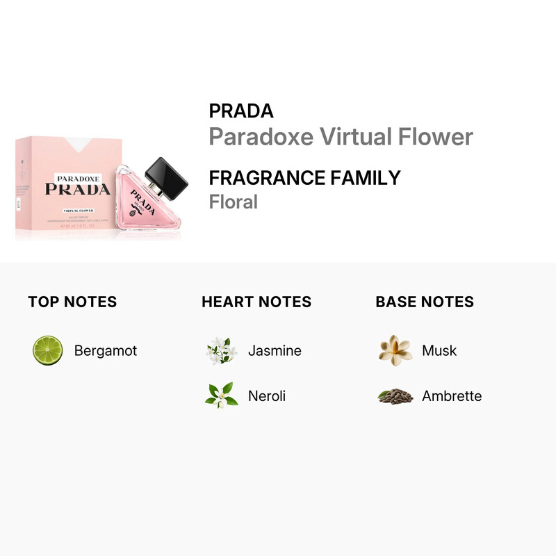 Prada Ladies Paradoxe Virtual Flower EDP Spray 1.0 oz Fragrances