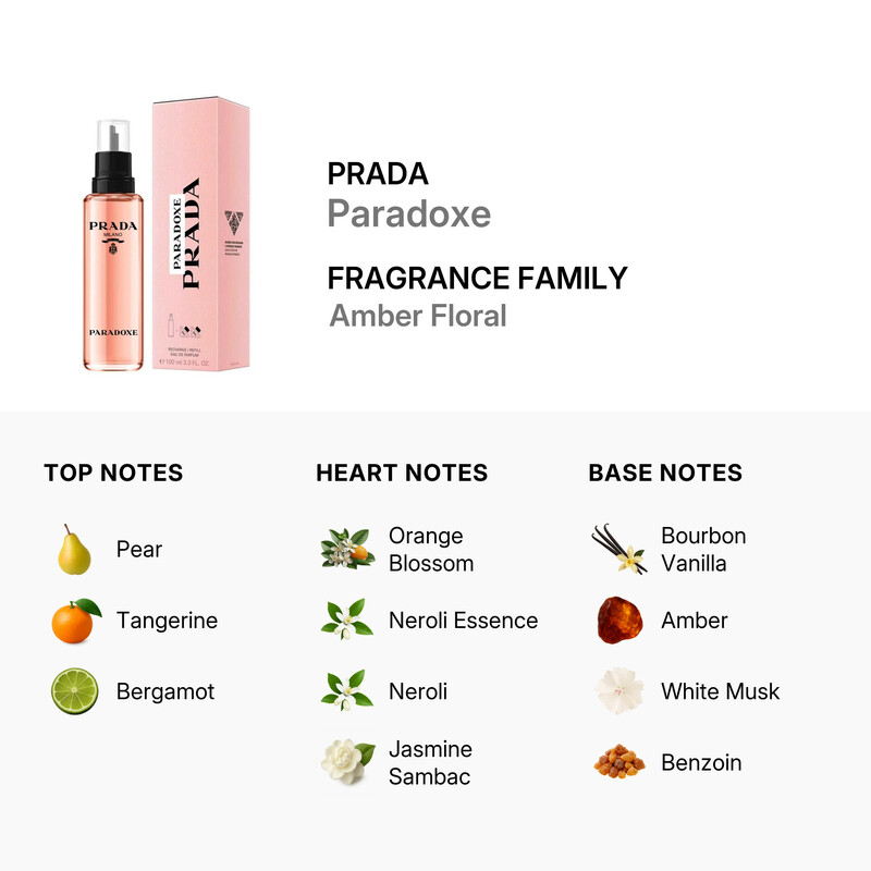 Prada Ladies Refill Paradoxe EDP Spray 3.4 oz Refill Fragrances