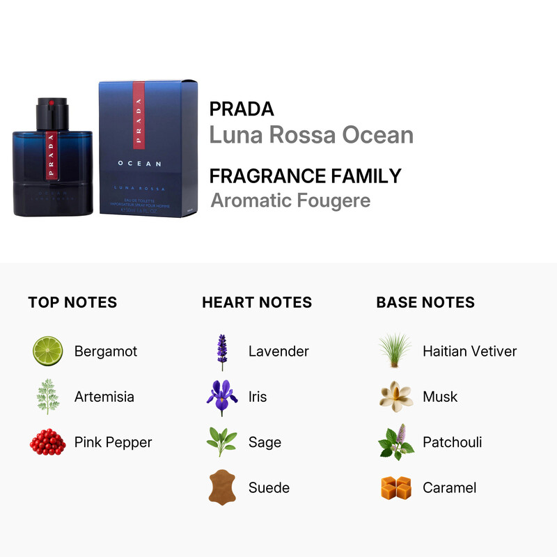 Prada Men's Luna Rossa Ocean EDT Spray 1.6 oz Fragrances