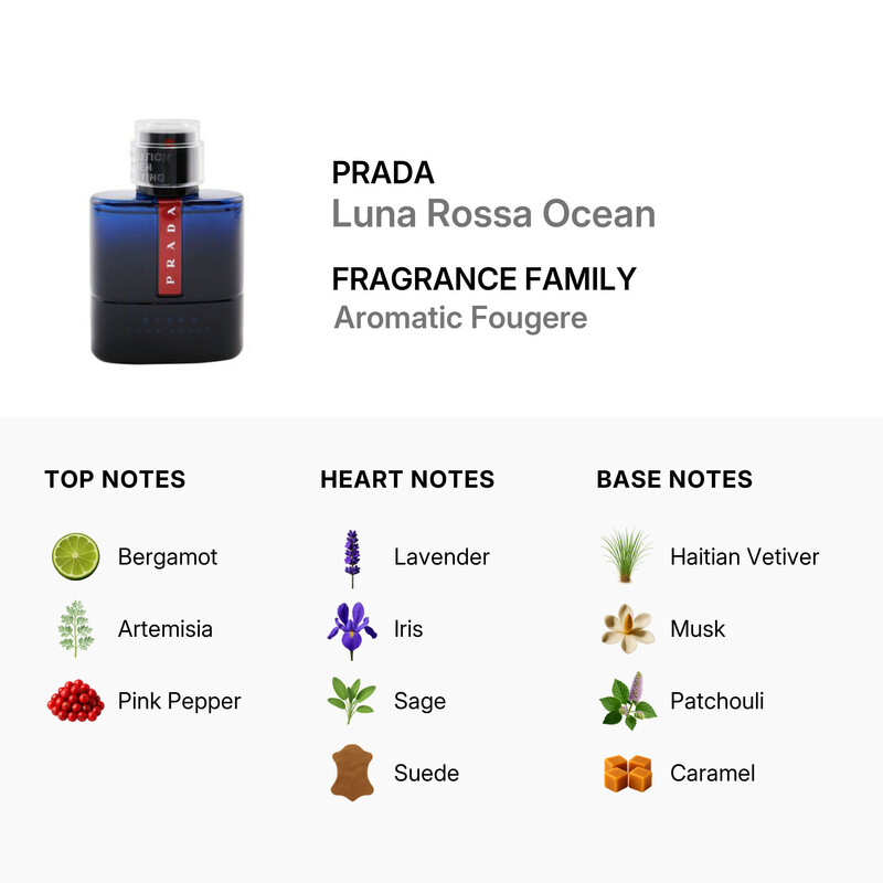 Prada Men's Luna Rossa Ocean EDT Spray 3.3 oz Fragrances