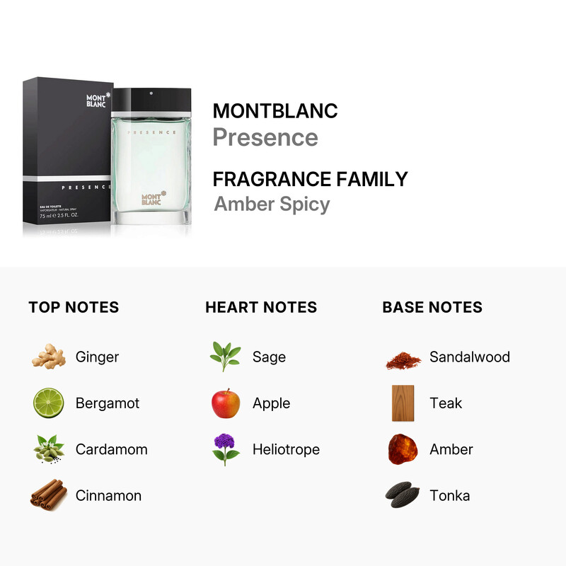 Montblanc Presence For Men / Mont Blanc EDT Spray 2.5 oz (m
