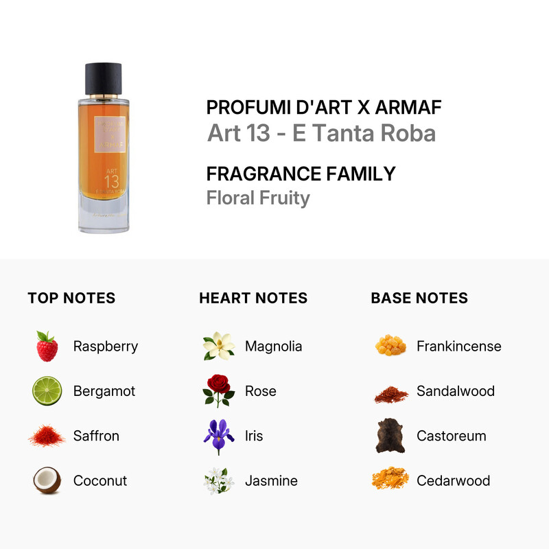 Profumi D'Art X Armaf Unisex Art 13 - E Tanta Roba EDP Spray 3.6 oz ...
