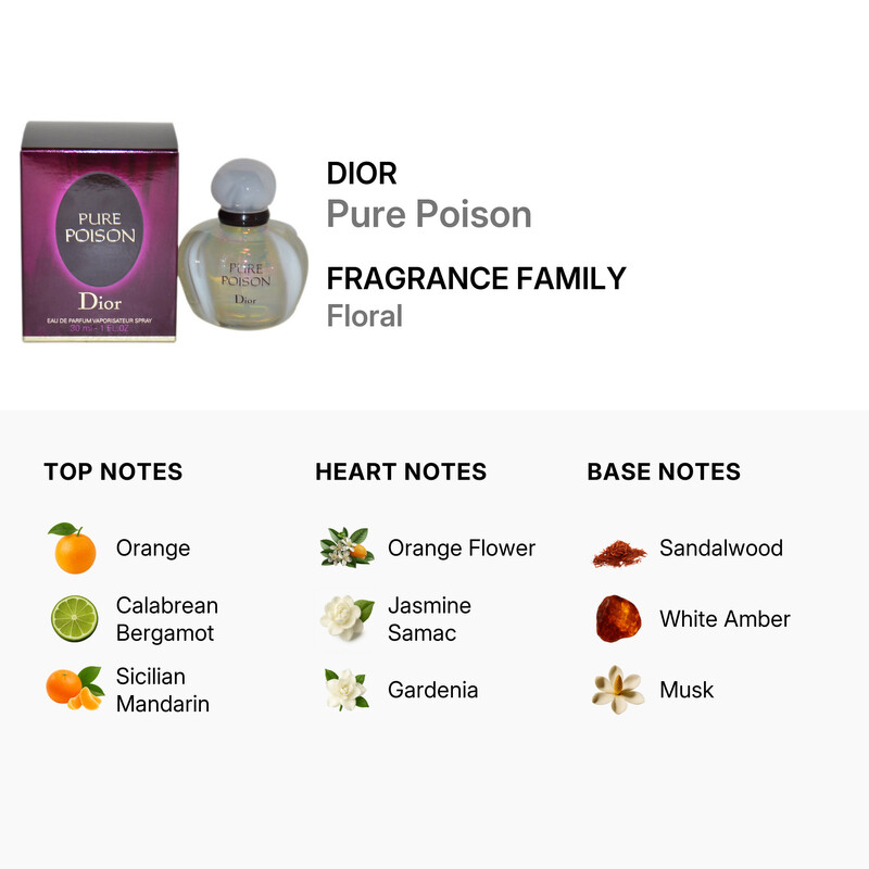 Dior Pure Poison by Christian Dior EDP Spray 1.0 oz 3348900606692