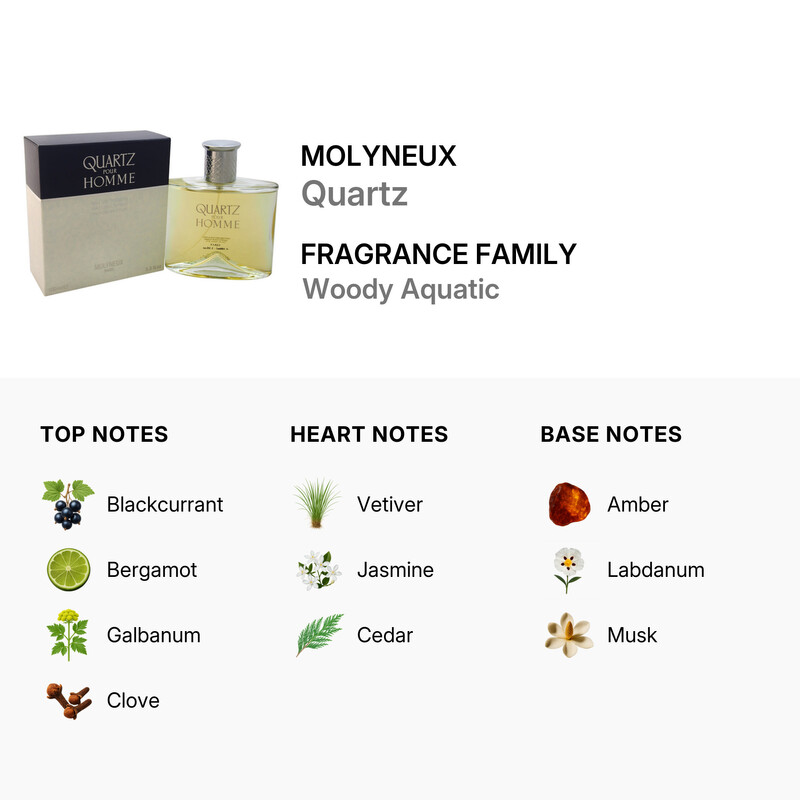 Molyneux Quartz For Men / Molyneux EDT Spray 3.3 oz (m
