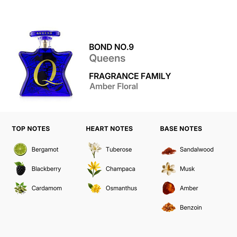 Bond No.9 Queens by Bond No.9 EDP Spray 3.3 oz (100 ml) (u