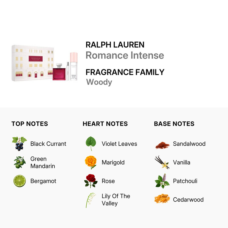 Ralph Lauren Ladies Romance Intense 3pcs EDP Gift Set Fragrances