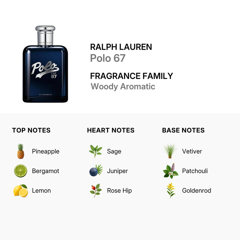Ralph Lauren Men's Polo 67 EDP Spray 4.2 oz Fragrances