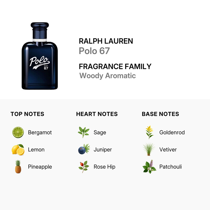 Ralph Lauren Men's Polo 67 EDT Spray 4.2 oz (Tester) Fragrances