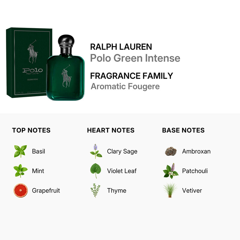 Ralph Lauren Men's Polo Green Cologne Intense EDP Spray 4 oz