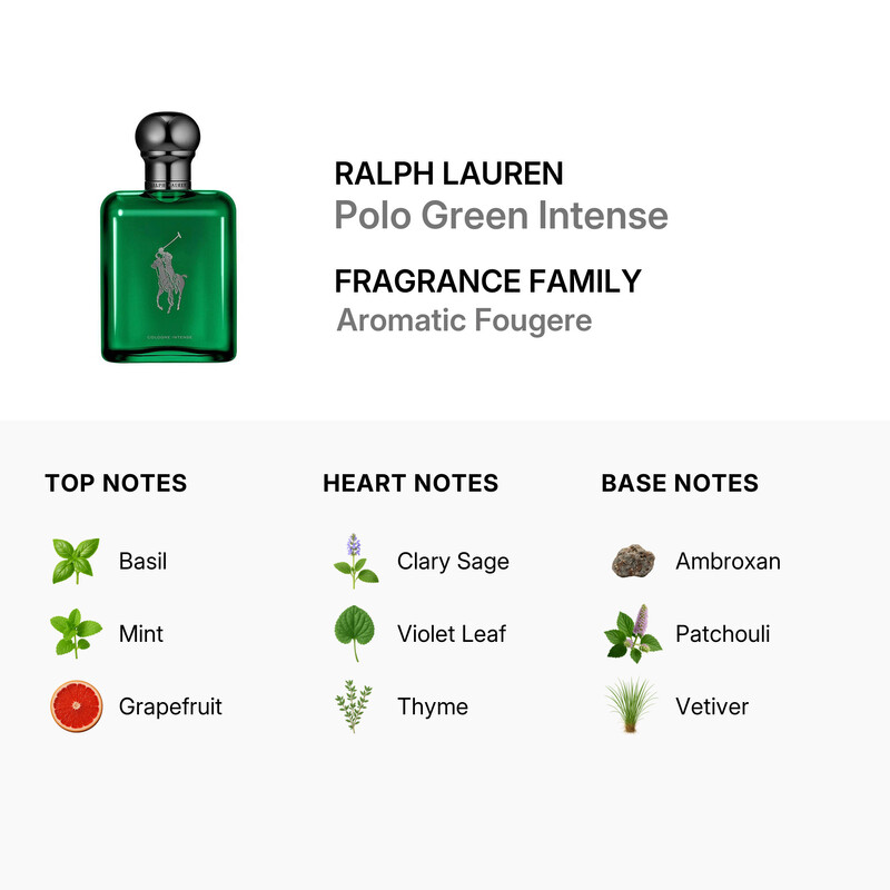 Ralph Lauren Men's Polo Green Intense EDC Spray 4.2 oz Fragrances