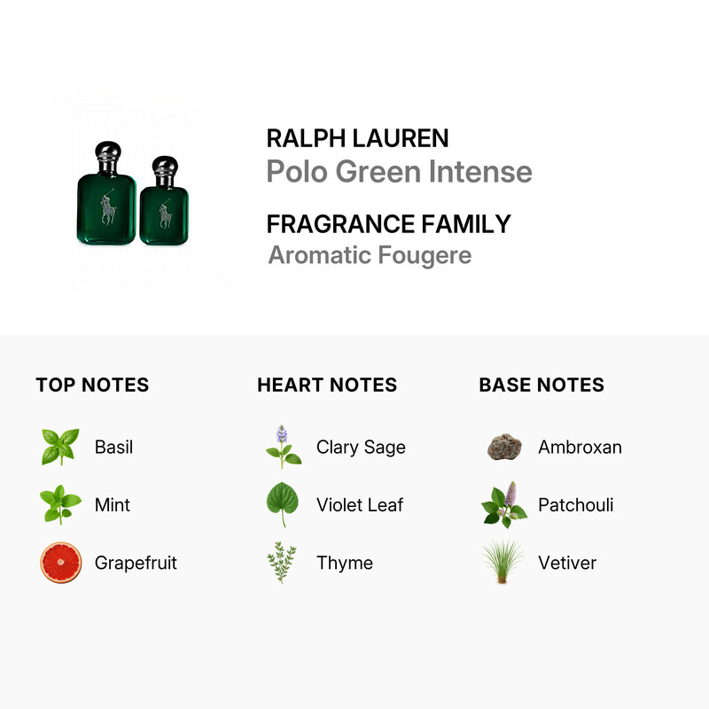 Ralph Lauren Men's Polo Green Intense Gift Set Fragrances