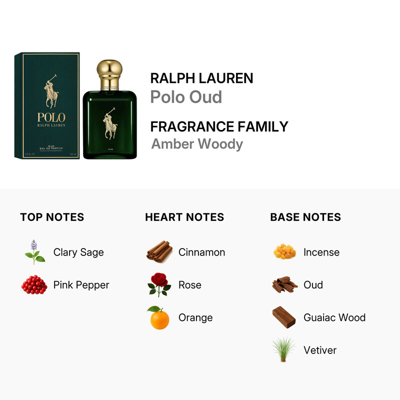 Ralph Lauren Men's Polo Oud EDP 4.2 oz Fragrances 3605972835796