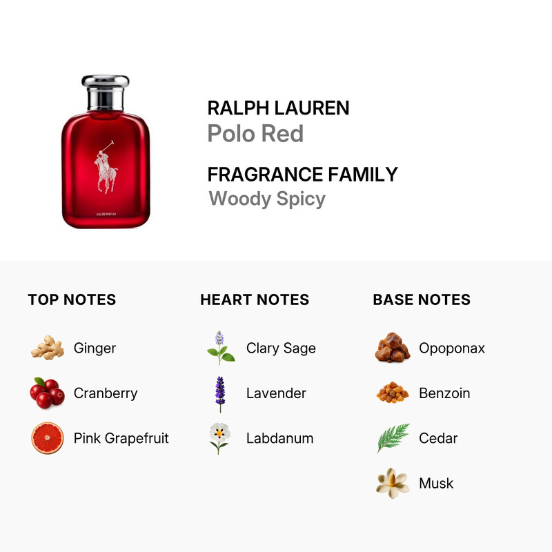 Ralph Lauren Men's Polo Red EDP Spray 4.2 oz (Tester) Fragrances
