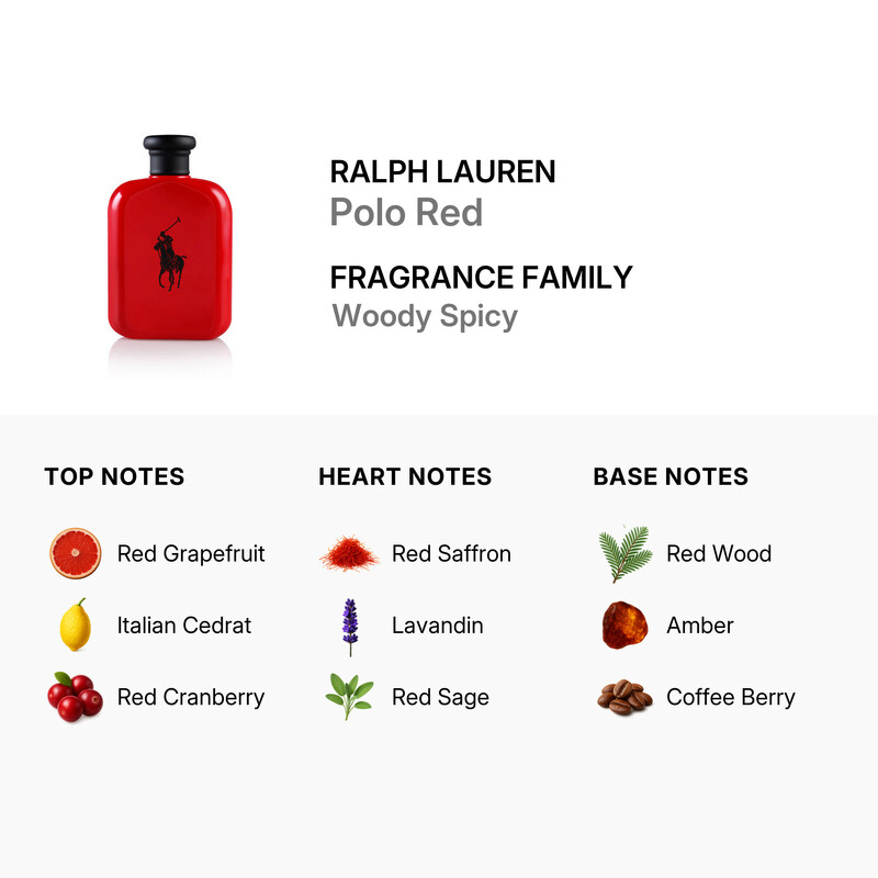 Ralph Lauren Men's Polo Red EDT Spray 4.2 oz (Tester) Fragrances