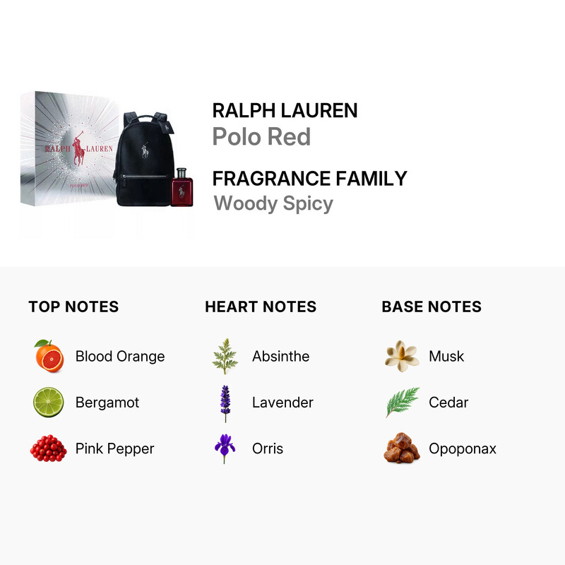 Ralph Lauren Men's Polo Red Gift Set Fragrances 3605973052611
