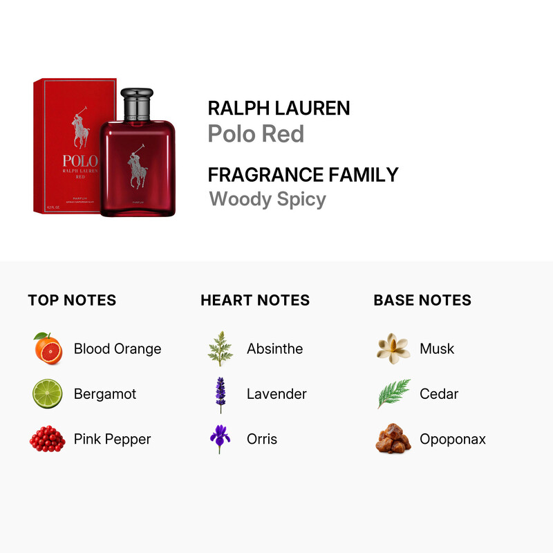 Ralph Lauren Men's Polo Red Parfum 4.2 oz Fragrances 3605972768919