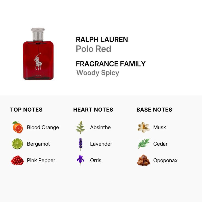 Ralph Lauren Men's Polo Red Parfum 4.2 oz (Tester) Fragrances