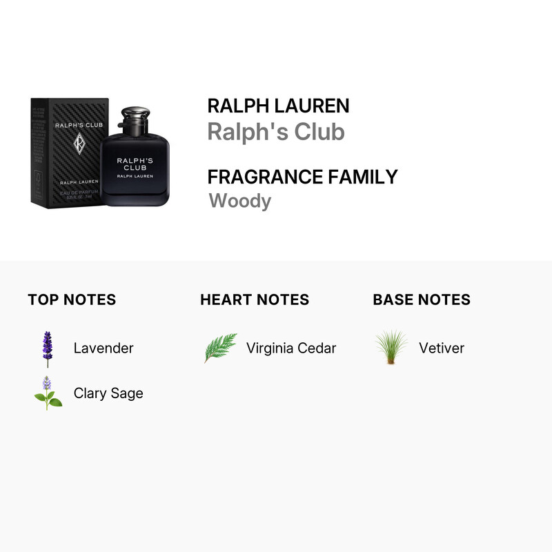 Ralph Lauren Men's Ralph's Club EDP Spray 0.24 oz Fragrances