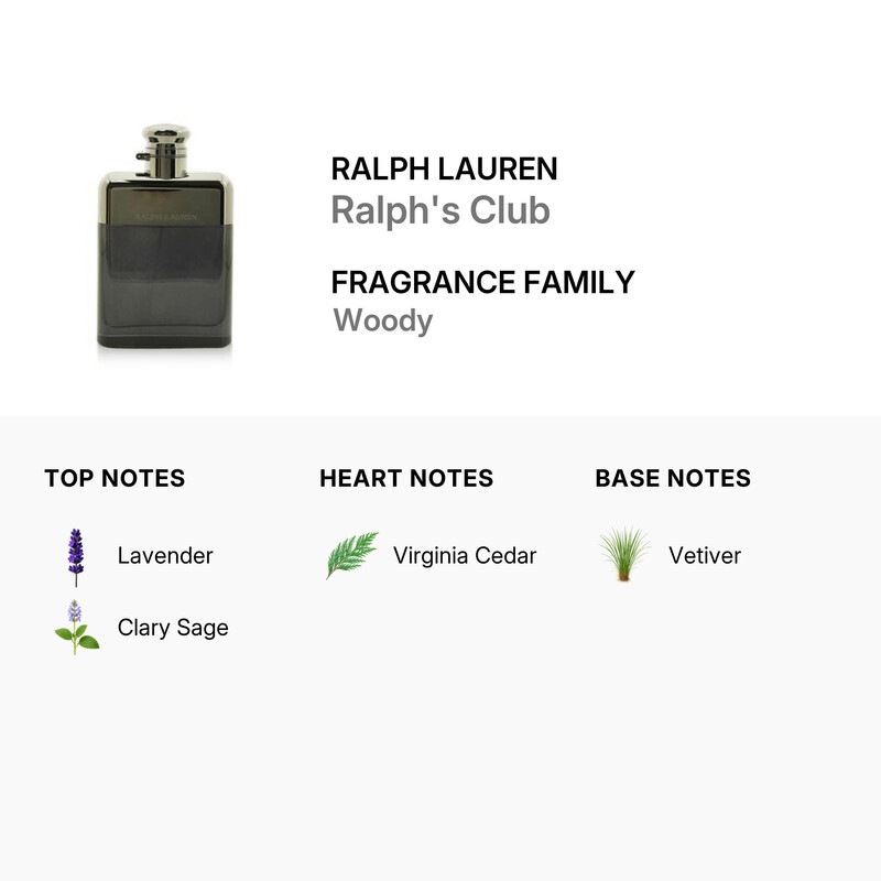 Ralph Lauren Men's Ralph's Club EDP Spray 3.4 oz Fragrances
