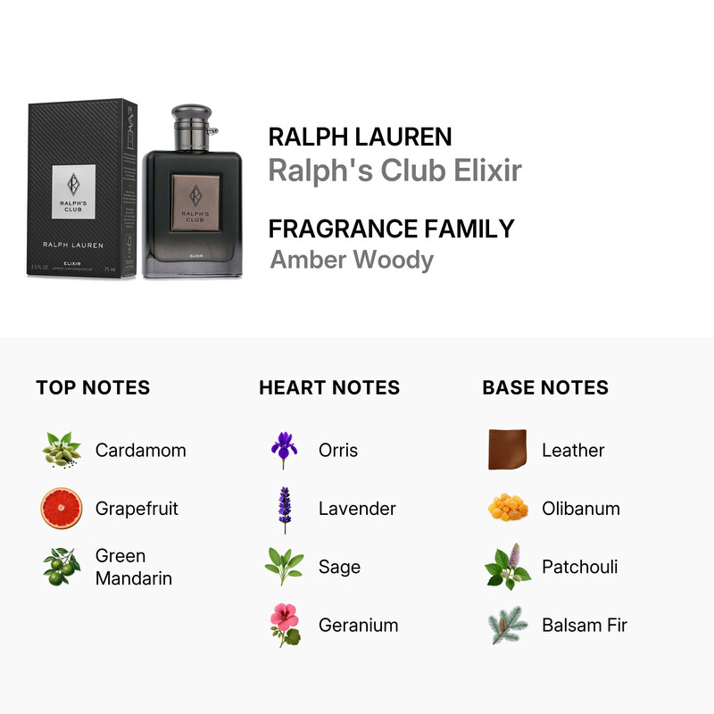 Ralph Lauren Men's Ralph's Club Elixir 2.5 oz Fragrances