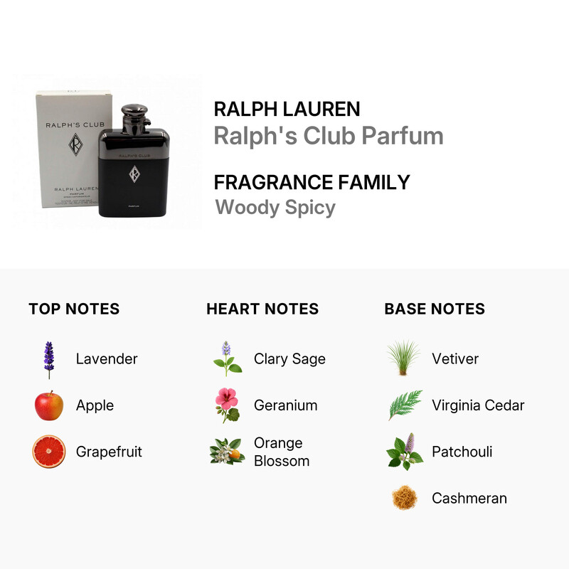 Ralph Lauren Men's Ralph's Club Parfum 3.4 oz (Tester) Fragrances