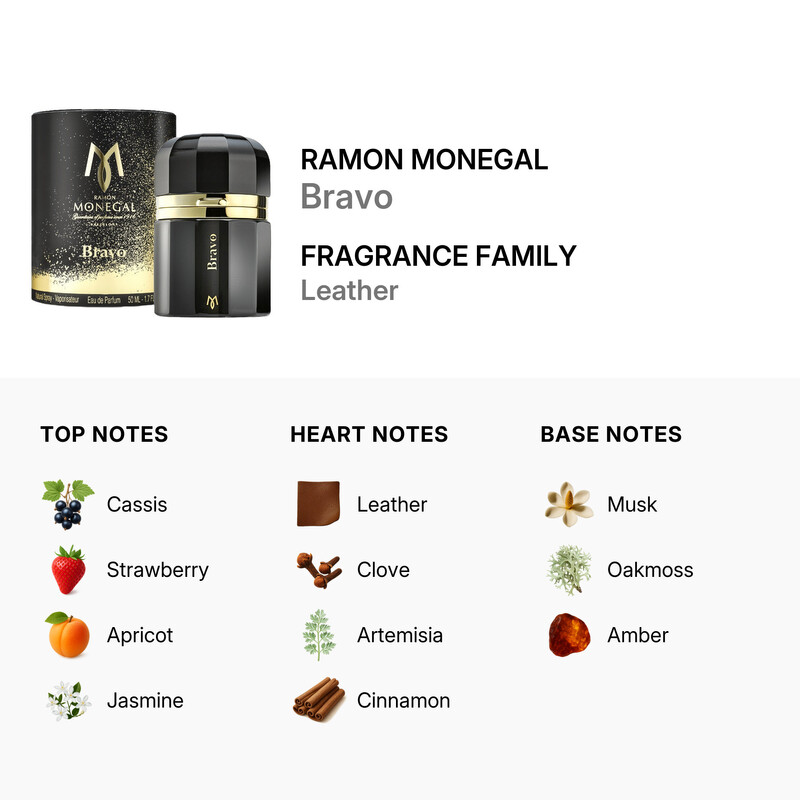 Ramon Monegal Unisex Bravo EDP Spray 1.7 oz Fragrances 8436543920420