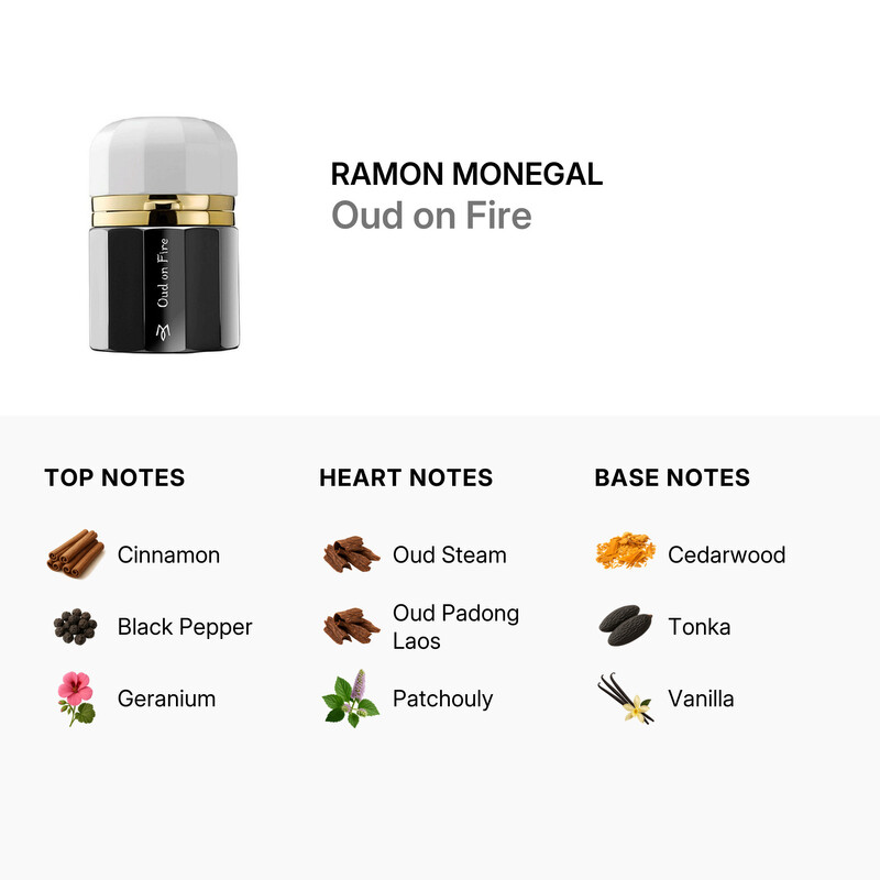 Ramon Monegal Unisex Oud on Fire Extrait de Parfum 1.7 oz Fragrances 8436543920390