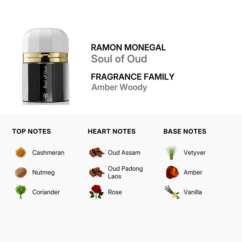 Ramon Monegal Unisex Soul of Oud Extrait de Parfum Spray 1.7 oz Fragrances 8436543920383