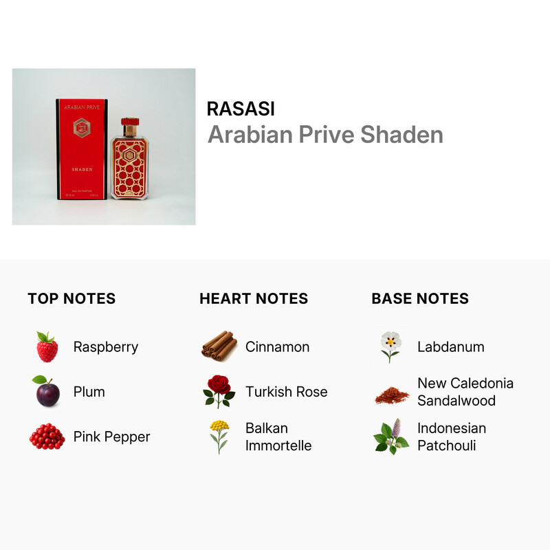 Rasasi Men's Arabian Prive Shaden EDP Spray 2.4 Fragrances