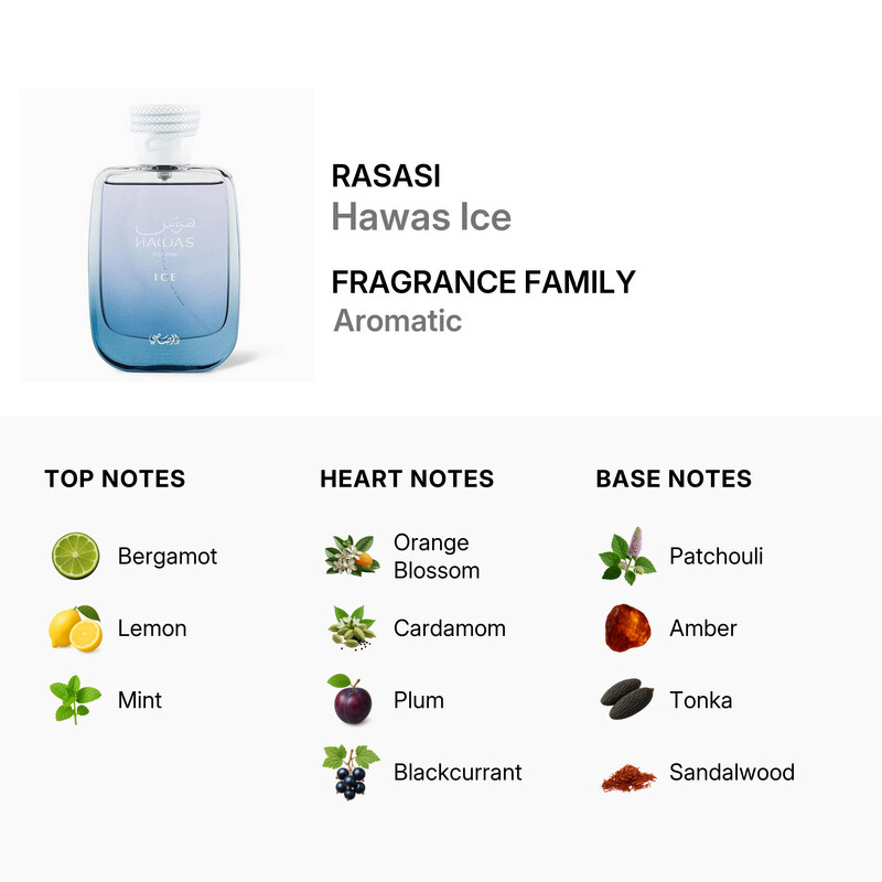 Rasasi Men's Hawas Ice Eau De Perfume Spray 3.38 oz Fragrances 614514331040
