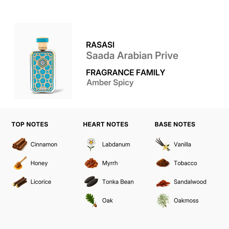 Rasasi Men's Saada Arabian Prive EDP Spray 2.36 Oz Fragrances ...