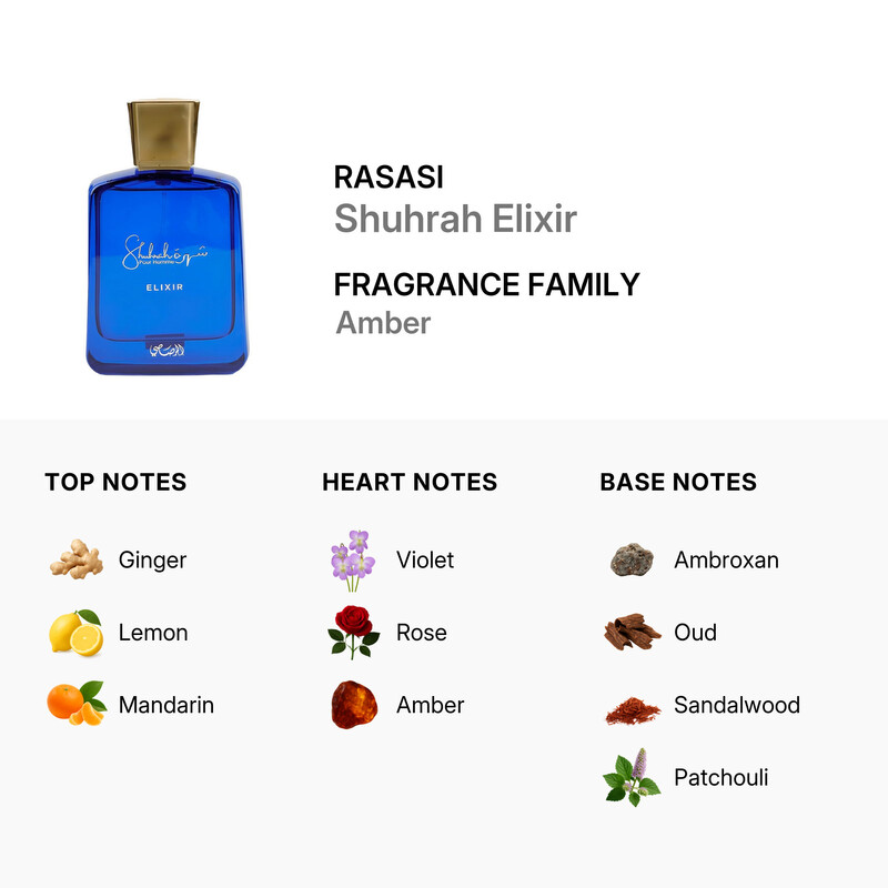 Rasasi Men's Shuhrah Elixir EDP Spray 3.0 oz Fragrances