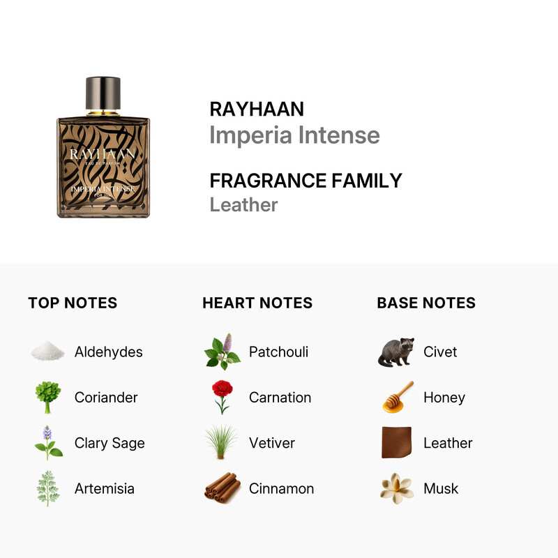 Rayhaan Men's Imperia Intense EDP Spray 3.38 oz Fragrances