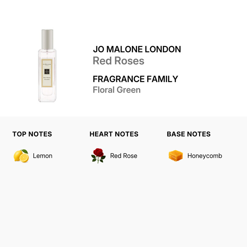 Jo Malone London Red Roses by Jo Malone for Women - 1 oz Cologne