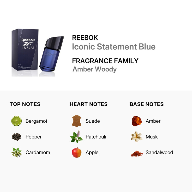 Reebok Men's Iconic Statement Blue EDP Spray 3.3 oz Fragrances ...