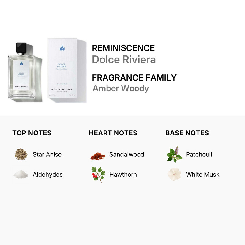 Reminiscence Unisex Dolce Riviera EDP Spray 3.4 oz Fragrances