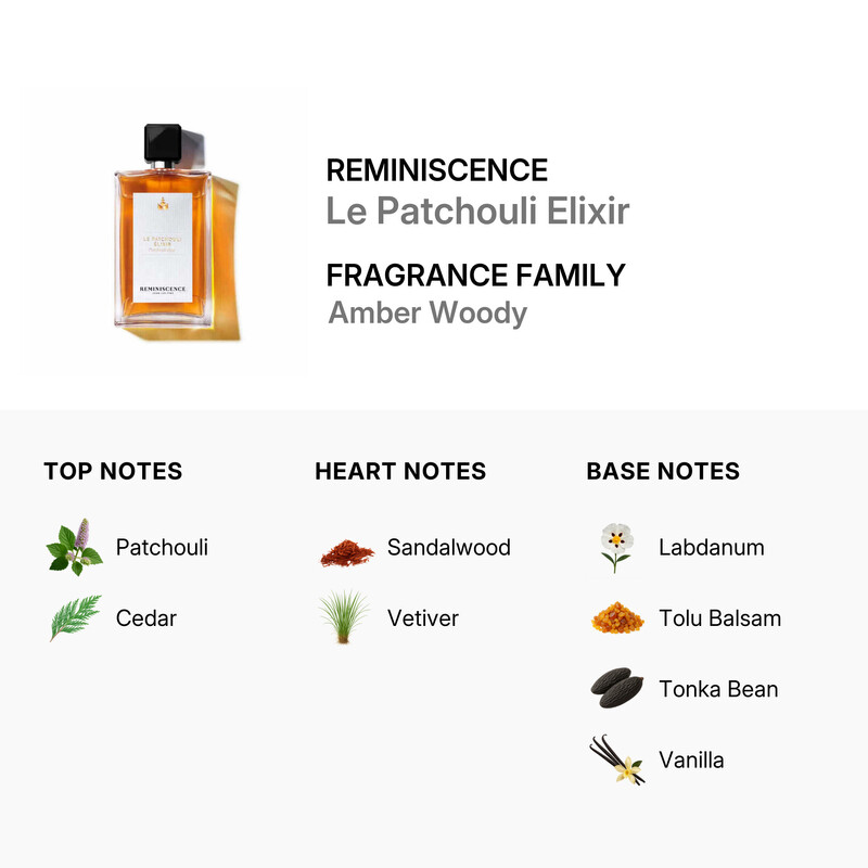 Reminiscence Unisex Le Patchouli Elixir EDP Spray 3.4 oz