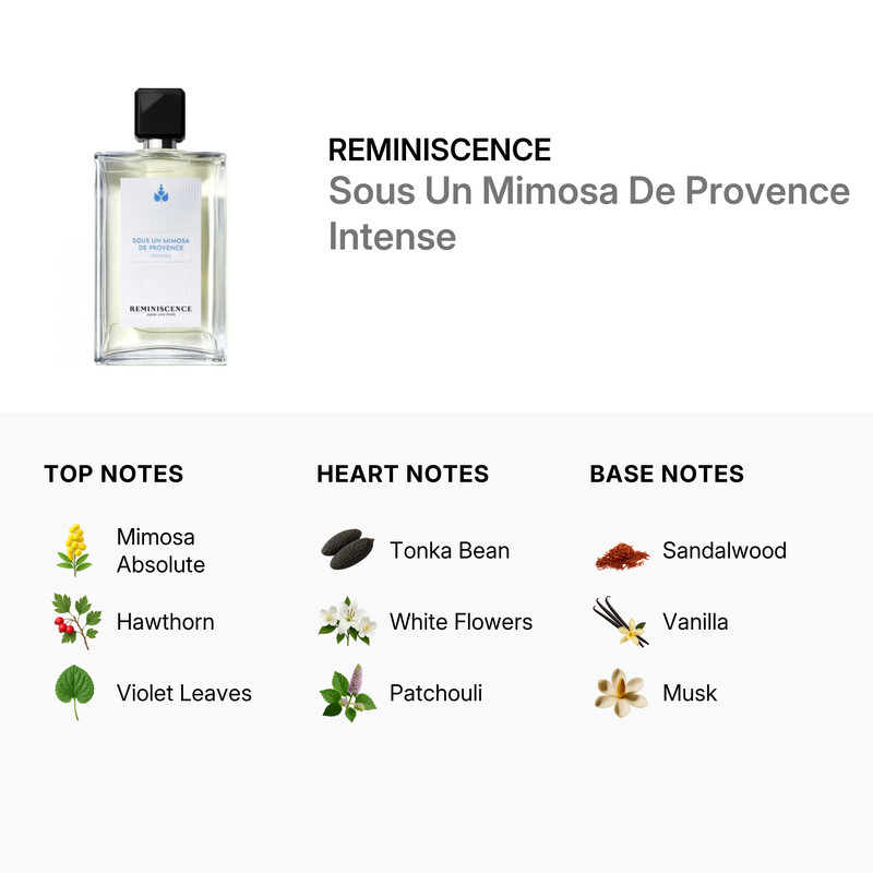Reminiscence Unisex Sous Un Mimosa De Provence Intense EDT Spray