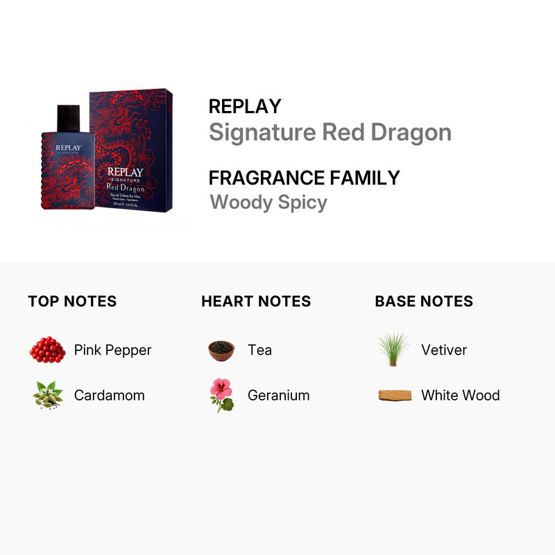 Replay Men's Signature Red Dragon EDT Spray 3.4 oz Fragrances