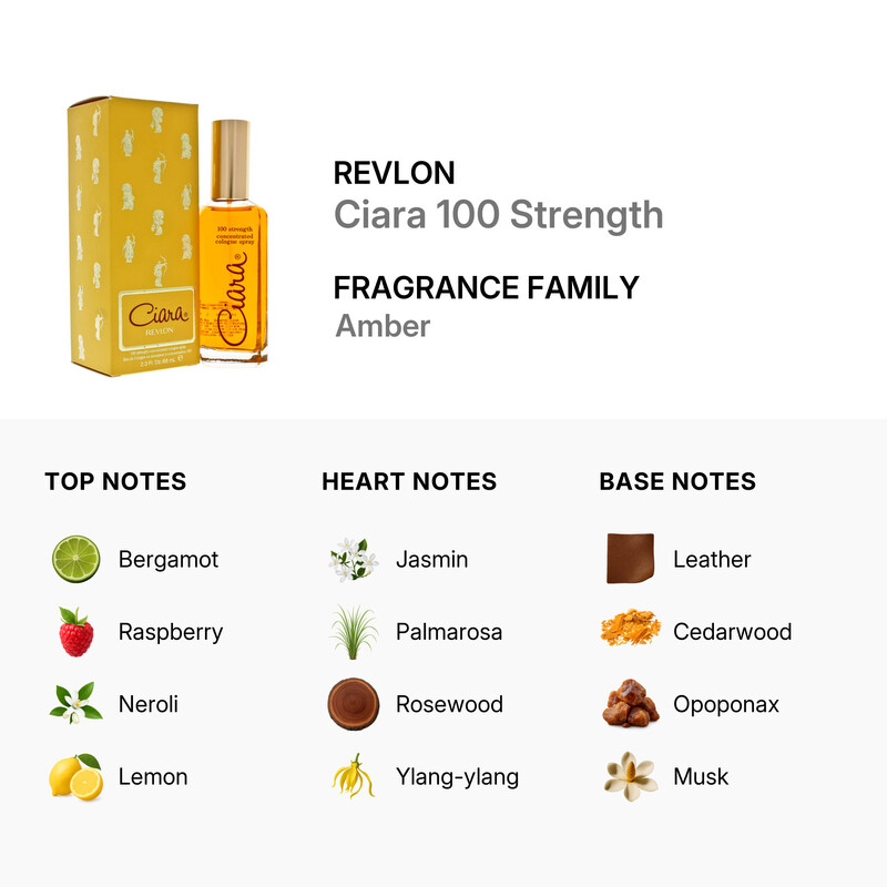 Revlon Ladies Ciara EDP Spray 2.3 oz Fragrances 309979057993