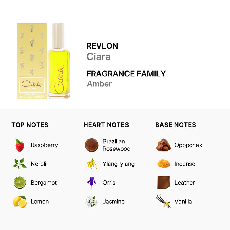 Revlon Ladies Ciara EDT Spray 2.3 oz Fragrances 309973520356