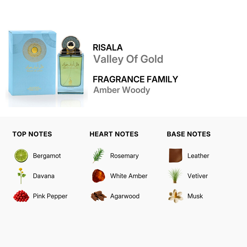 Risala Men's Valley Of Gold EDP Spray 3.4 oz Fragrances