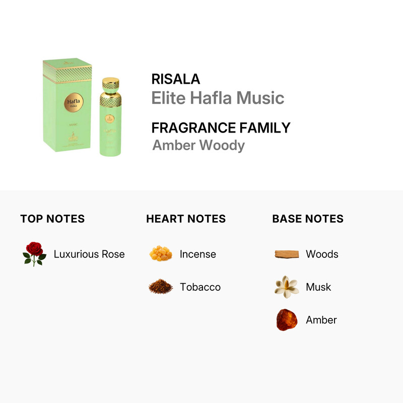Risala Unisex Elite Hafla Music EDP Spray 6.7 oz Fragrances