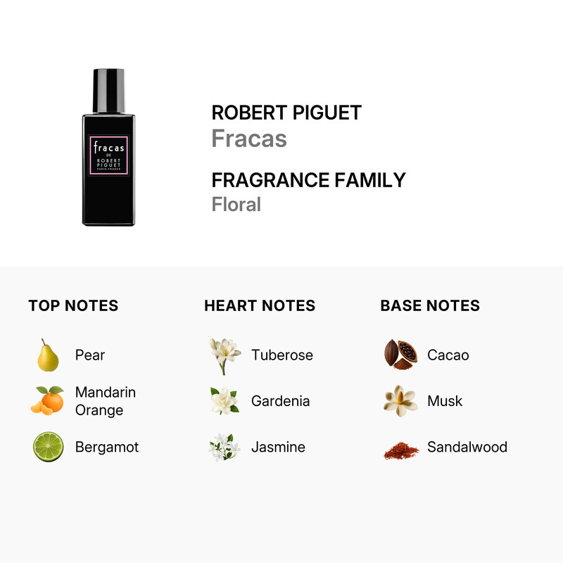 Robert Piguet Ladies Fracas EDP Spray 3.4 oz Fragrances