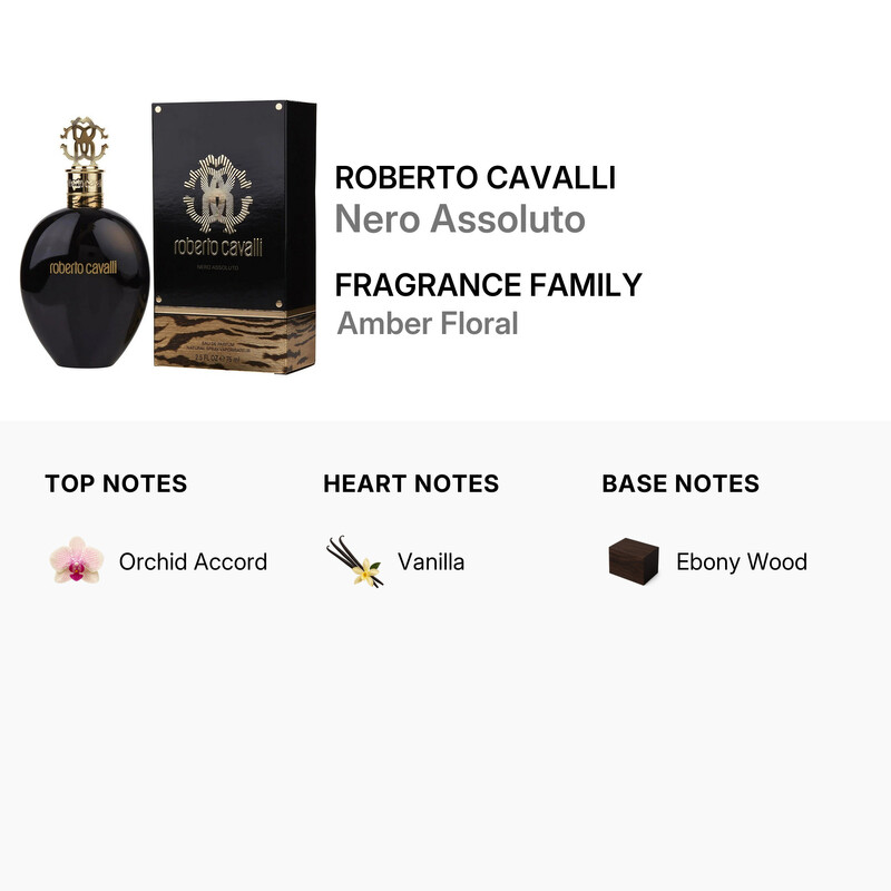 Roberto Cavalli Nero Assoluto / Roberto Cavalli EDP Spray 2.5 oz