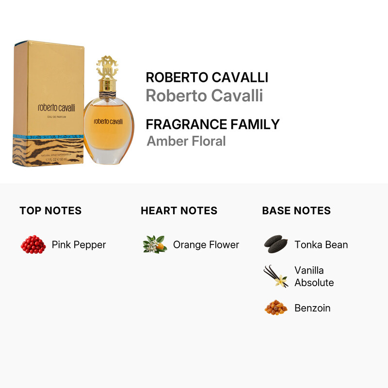 Roberto Cavalli / Roberto Cavalli EDP Spray 1.7 oz (w