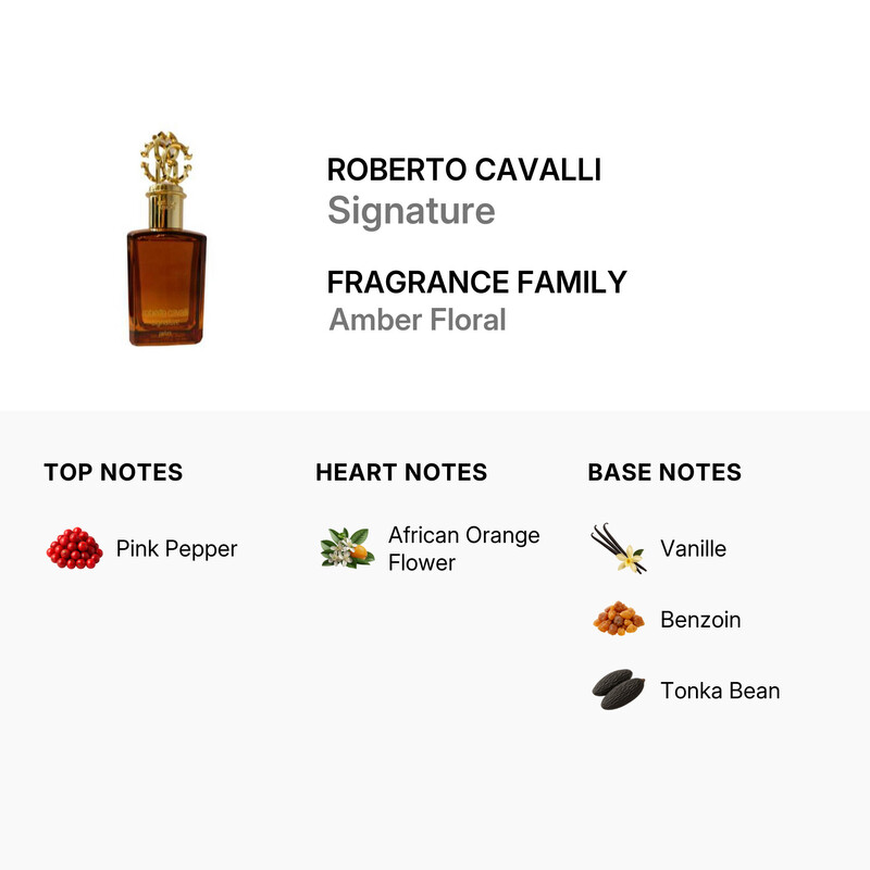 Roberto Cavalli Signature Parfum Spray 3.38 oz (Tester) Fragrances