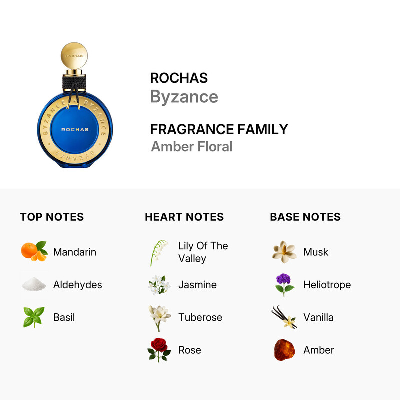 Rochas Ladies Byzance EDP Spray 3.0 oz Fragrances 3386460102995