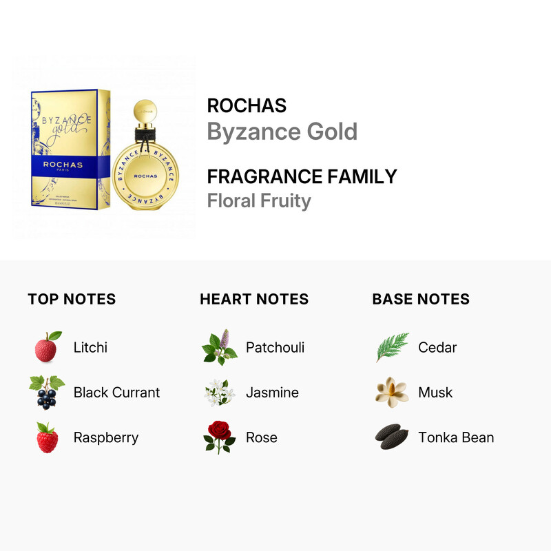 定価72800円　ROCHAS SS20 SIZE XS Rochas Ladies Byzance Gold EDP 3.0 oz Fragrances 3386460134347